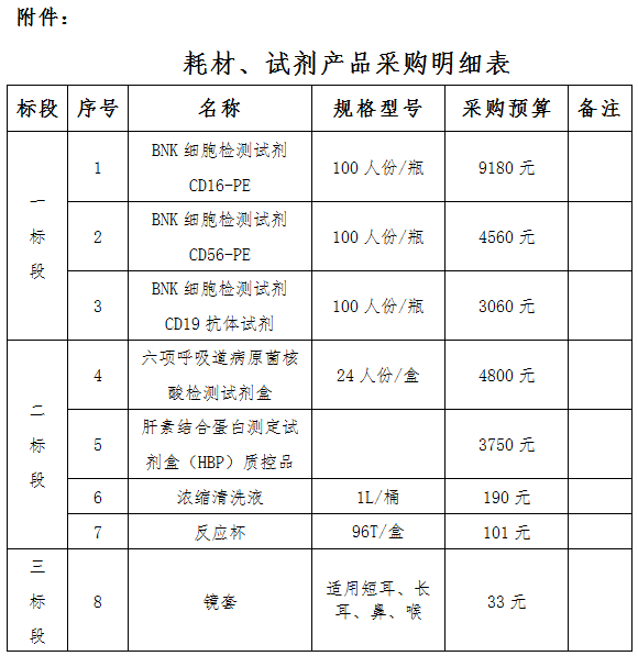 微信截图_20230209152039.png