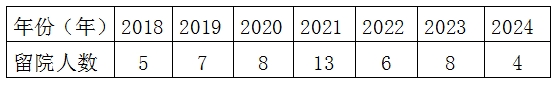 微信截图_20250604100015.png