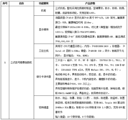 长春市儿童医院自助服务终端机采购询价公示