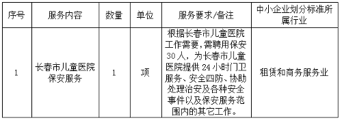 长春市儿童医院2026年度保安服务采购项目预算调研公告